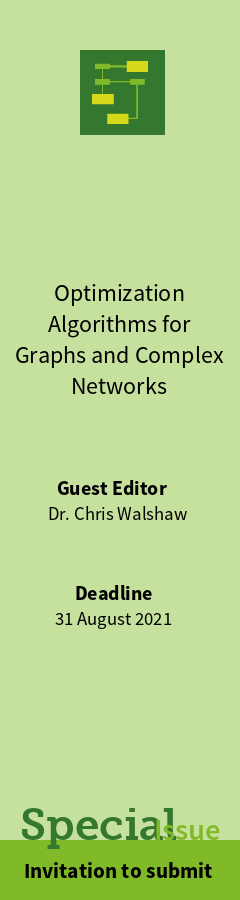 Algorithms - special issue on Optimization Algorithms for Graphs and Complex Networks